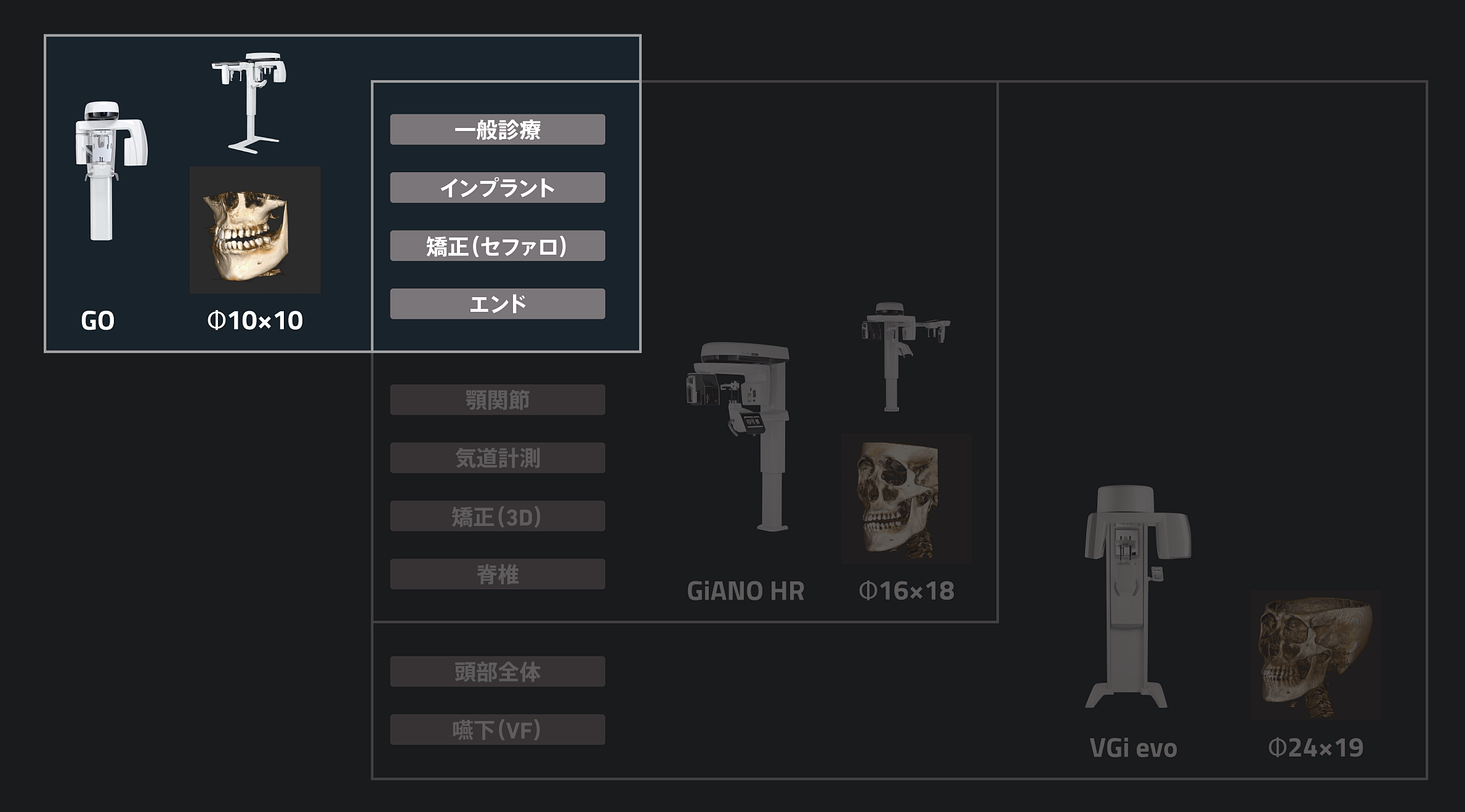 NewTom比較図